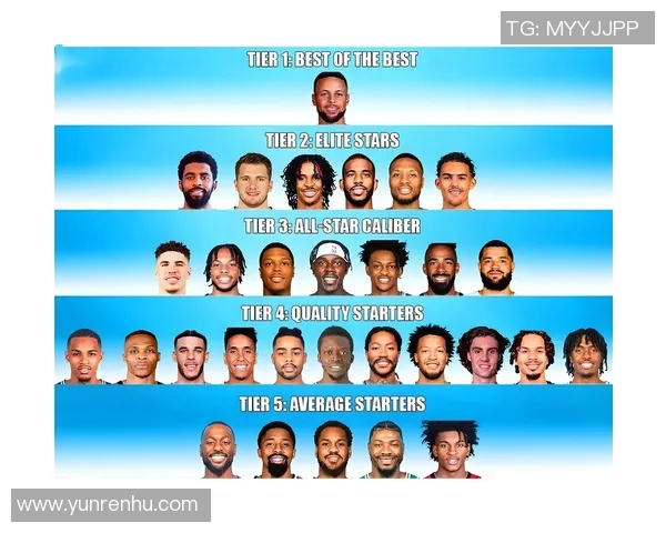 2025年百大球星现役排名揭晓谁将主宰未来五年足球世界